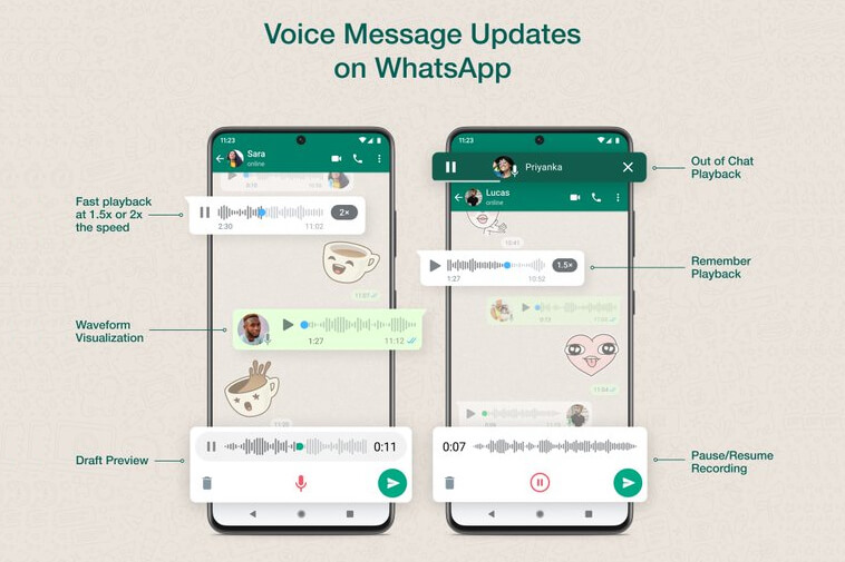 Voice Message Updates on Whatsapp